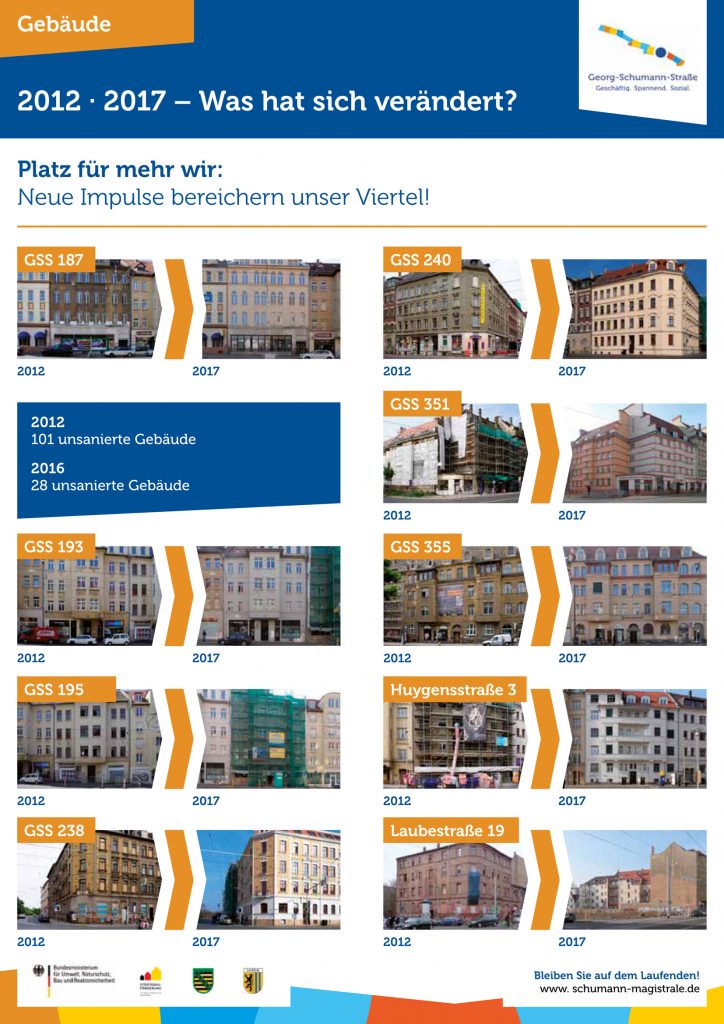 Sanierung von Gebäuden auf der Georg-Schumann-Straße 2012 - 2017