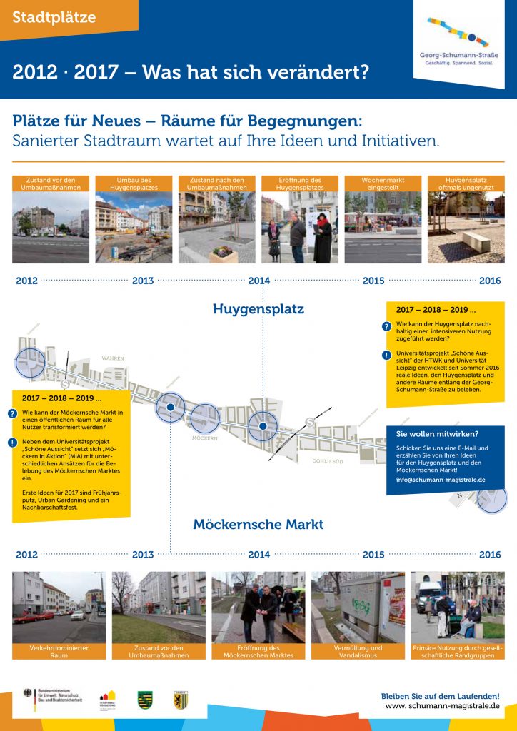 Stadtplätze auf der Georg-Schumann-Straße 2012 - 2017