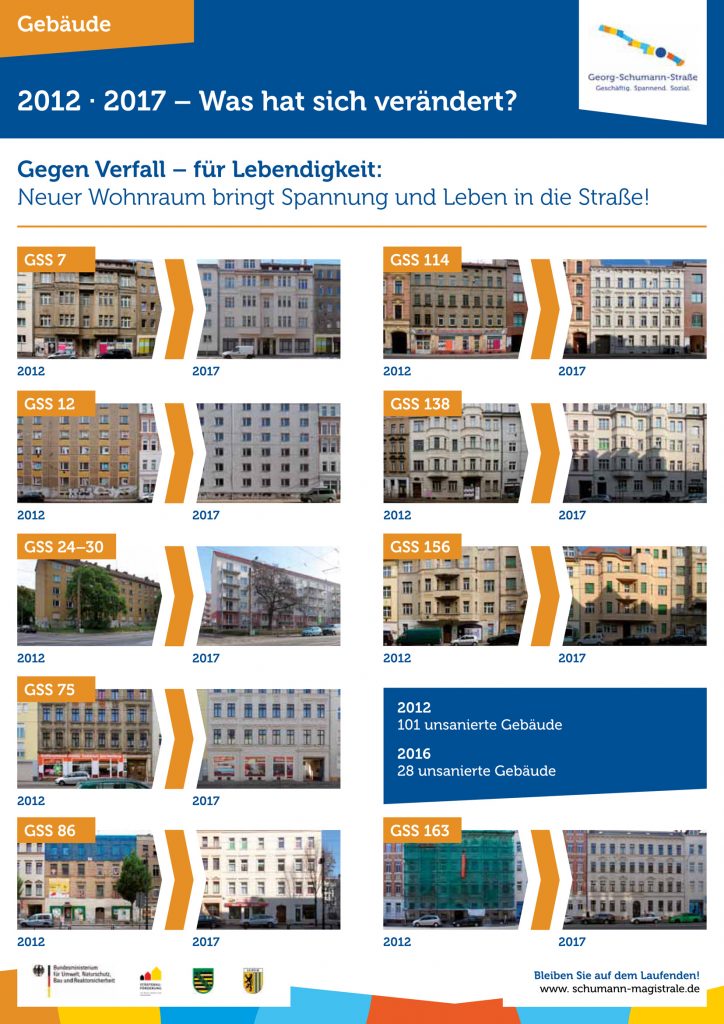 Gebäudesanierung auf der Georg-Schumann-Straße 2012 - 2017